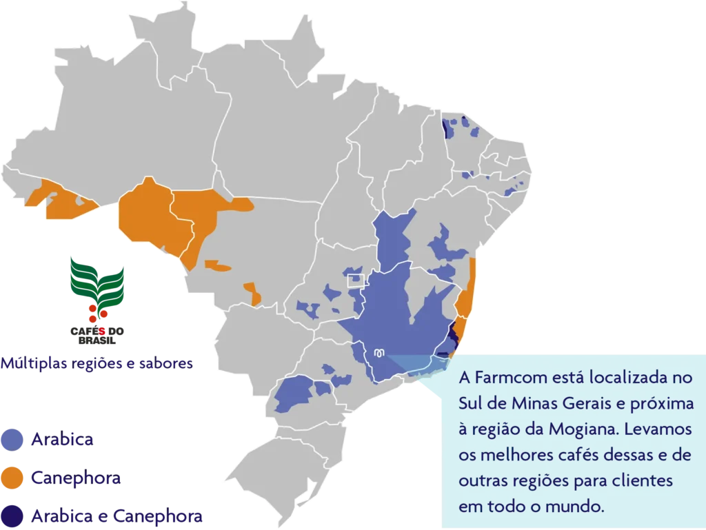 Mapa de Regiões Produtoras